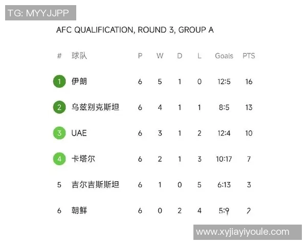 亚洲杯各队实力分析与战术对比探索球队表现与未来发展潜力