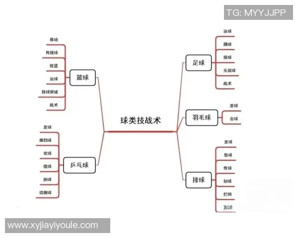 以老鹰进攻体系为核心探讨现代篮球战术演变与实战应用